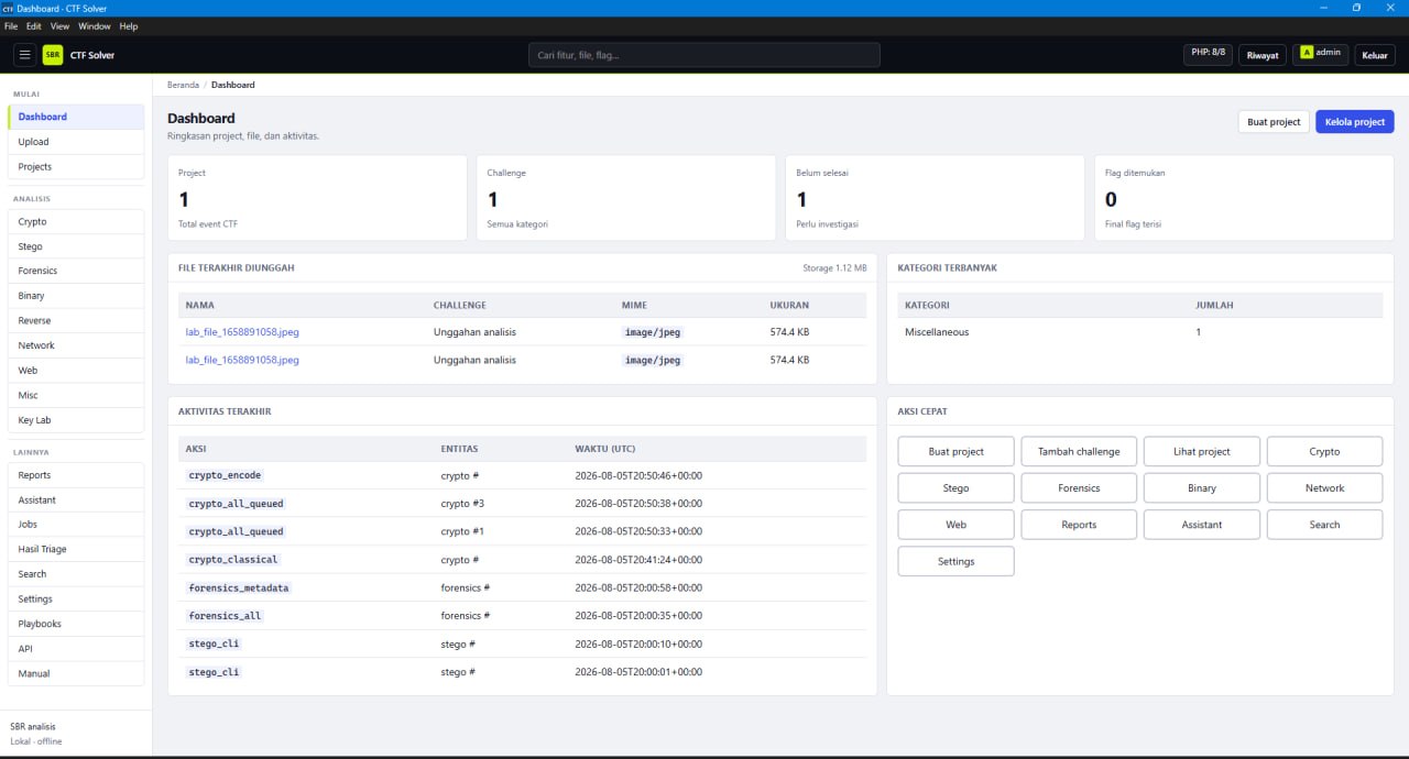 Screenshot CTF Solver